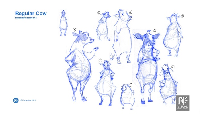 Lactaid - Cows 2016 - Character design body sketches