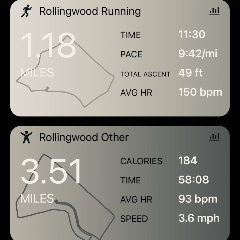 audishores - 1.17 | ~3.5 mile walk + ~1 mile jog in Rollingwood. Love some hills!