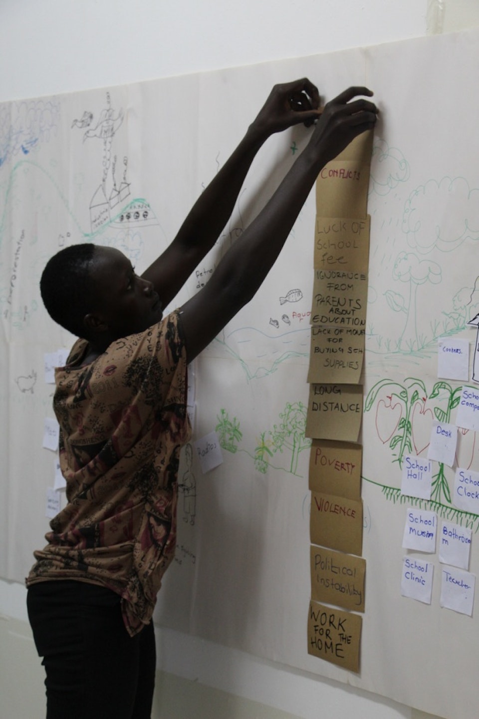 Girls Education South Sudan | Workshop - They built a 'wall' that divided the drawing. Photo: Josie Gallo