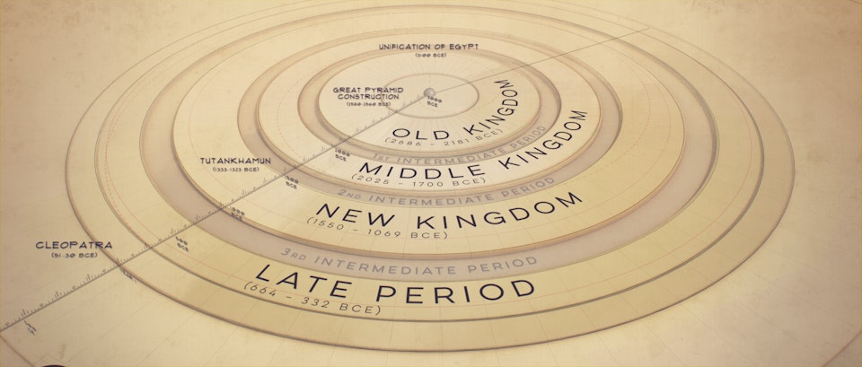 035_secrets_timeline_shot_01 (00529)