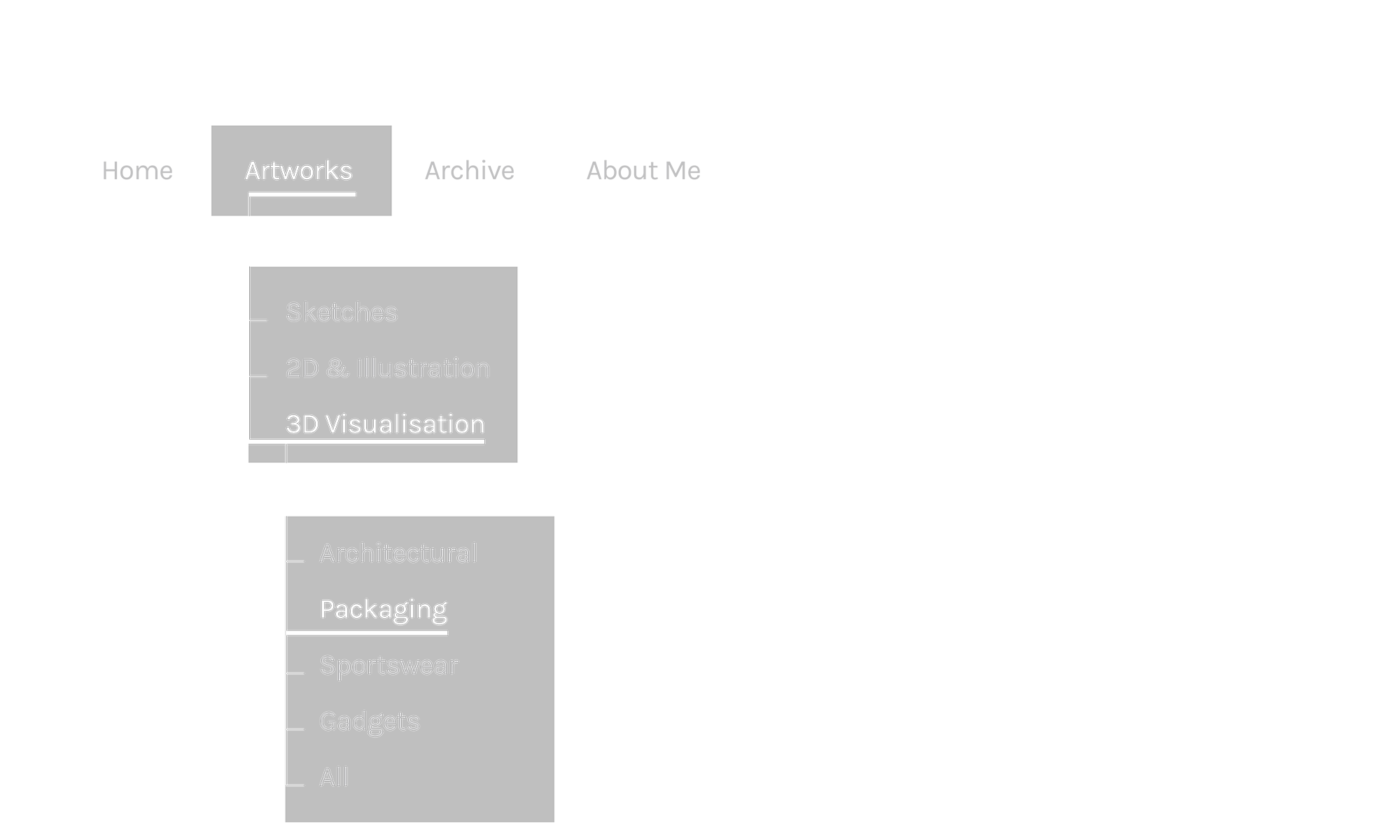 Fabrik sub portfolios