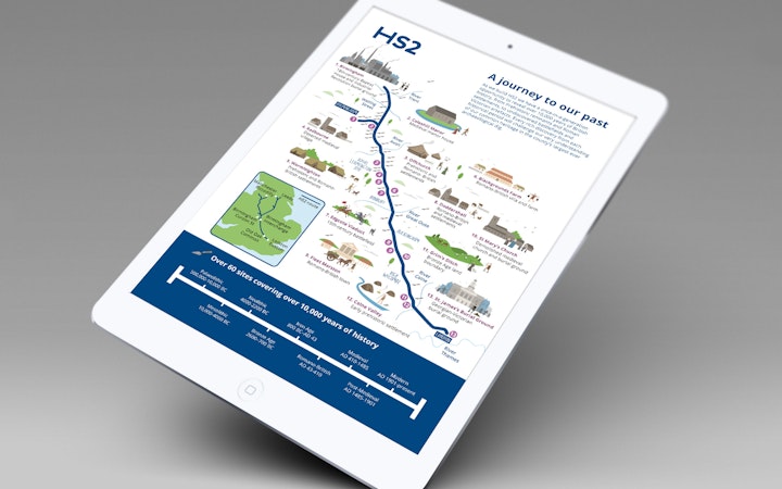 HS2