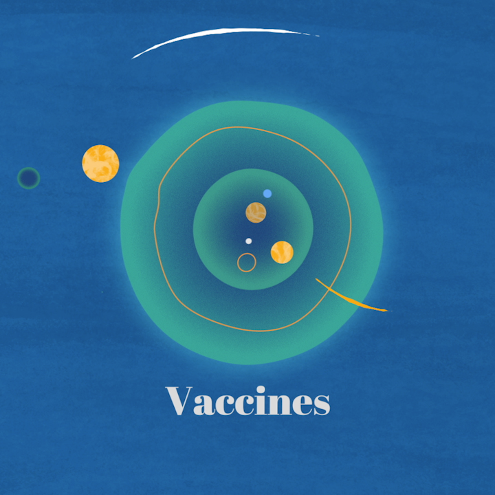 YUKIMOTION - Merck Vaccine Supply