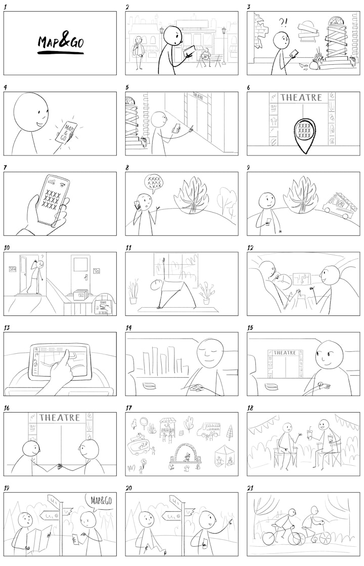 Storyboard: Simple sketches to show how the narrative progresses scene by scene.