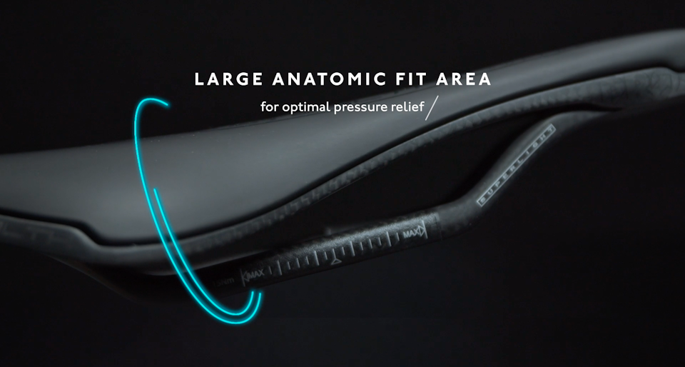 Shimano PRO Bike Gear -