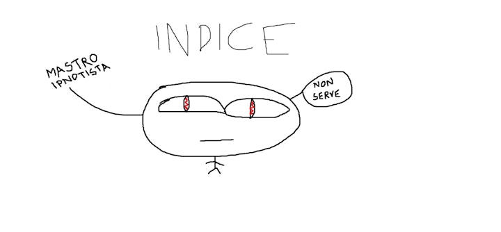 Indice