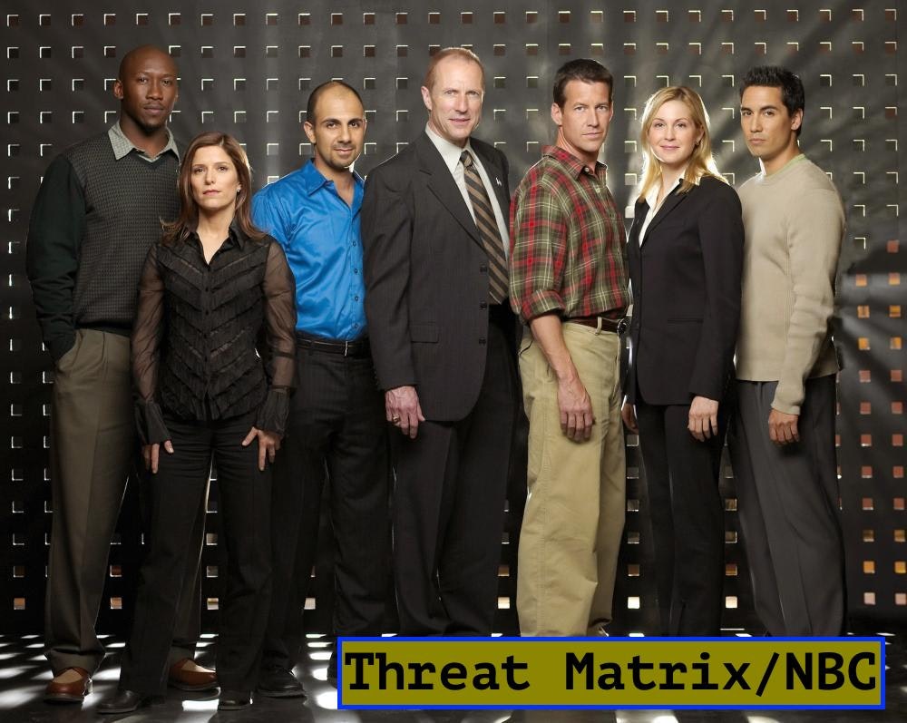 Threat Matrix Threat Matrix