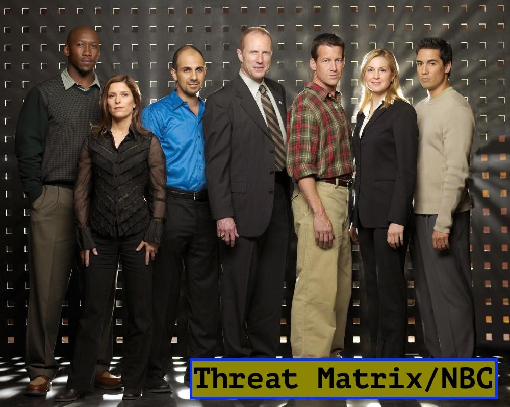 Threat Matrix