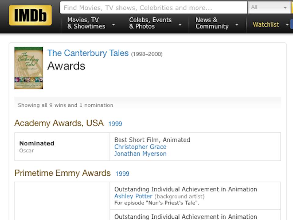 C4 animated series- Canterbury Tales What the CTs won back in 2000!