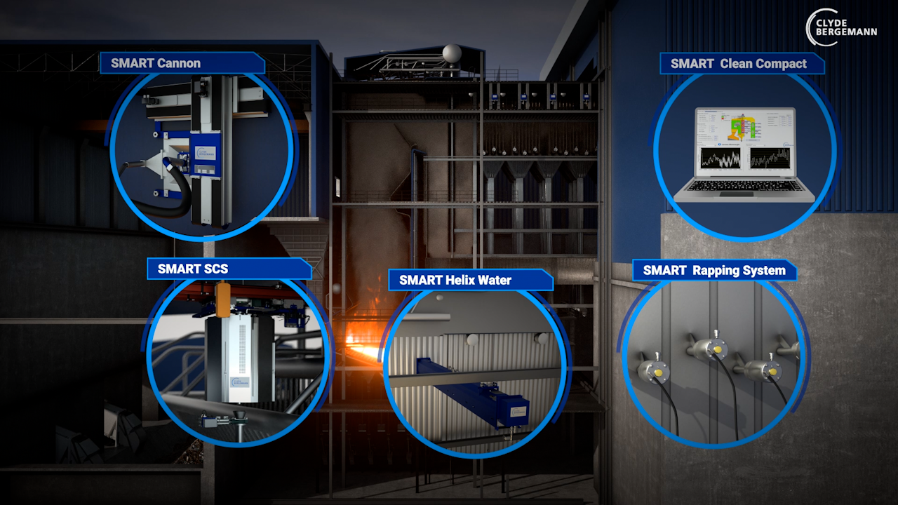 Animation of waste-to-energy cleaning tools 3D animation - LB Design ...