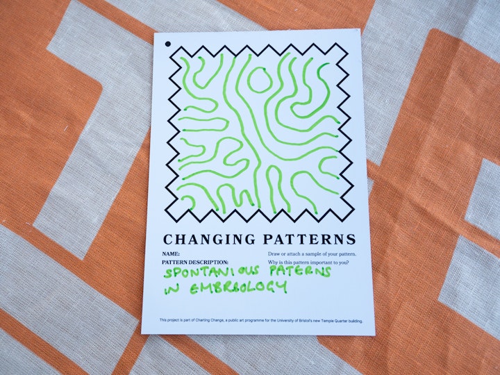 Charting Change: WORK IN PROGRESS exhibition