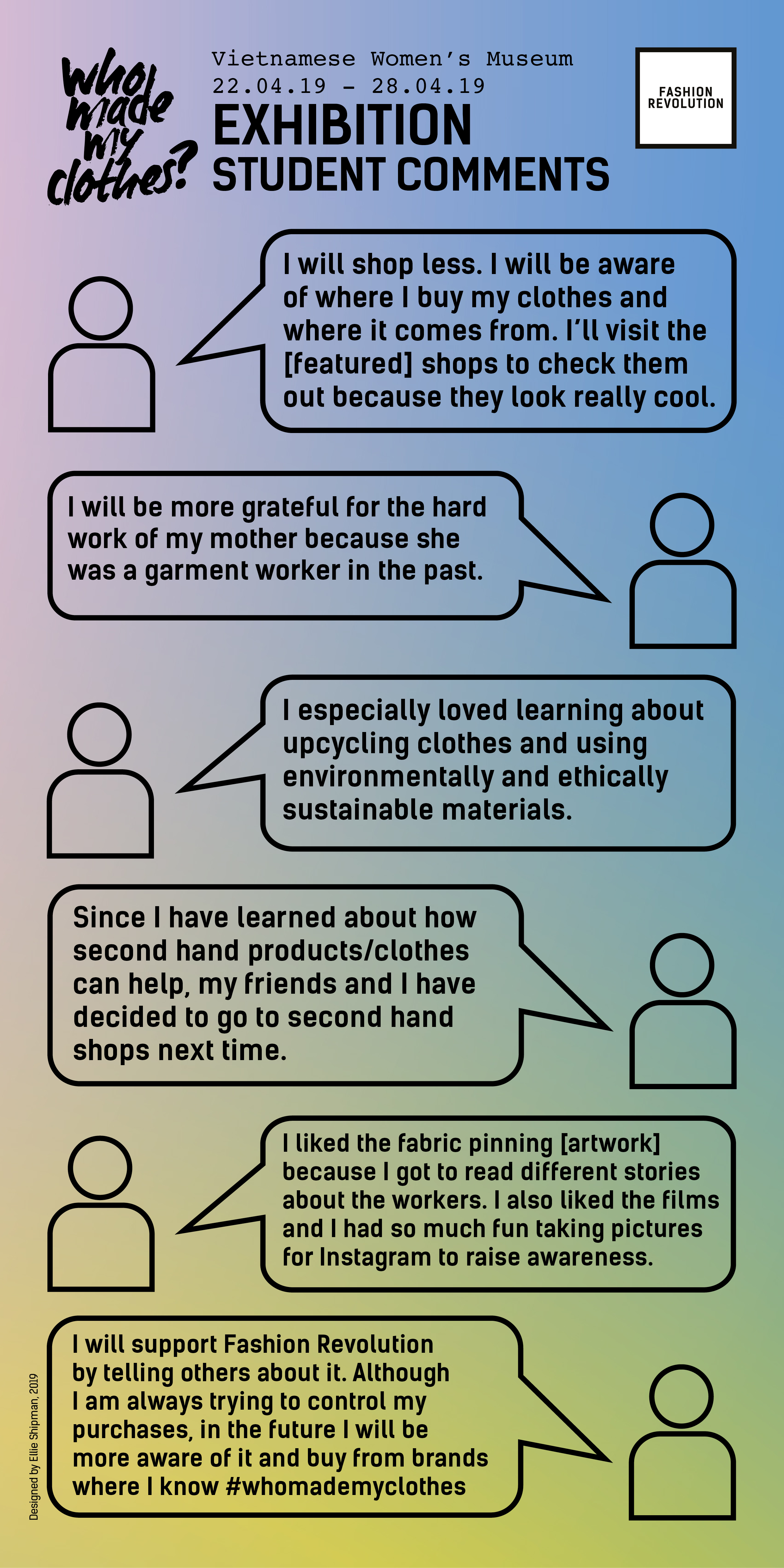 Fashion Revolution Who Made My Clothes Exhibition Eleanor Shipman