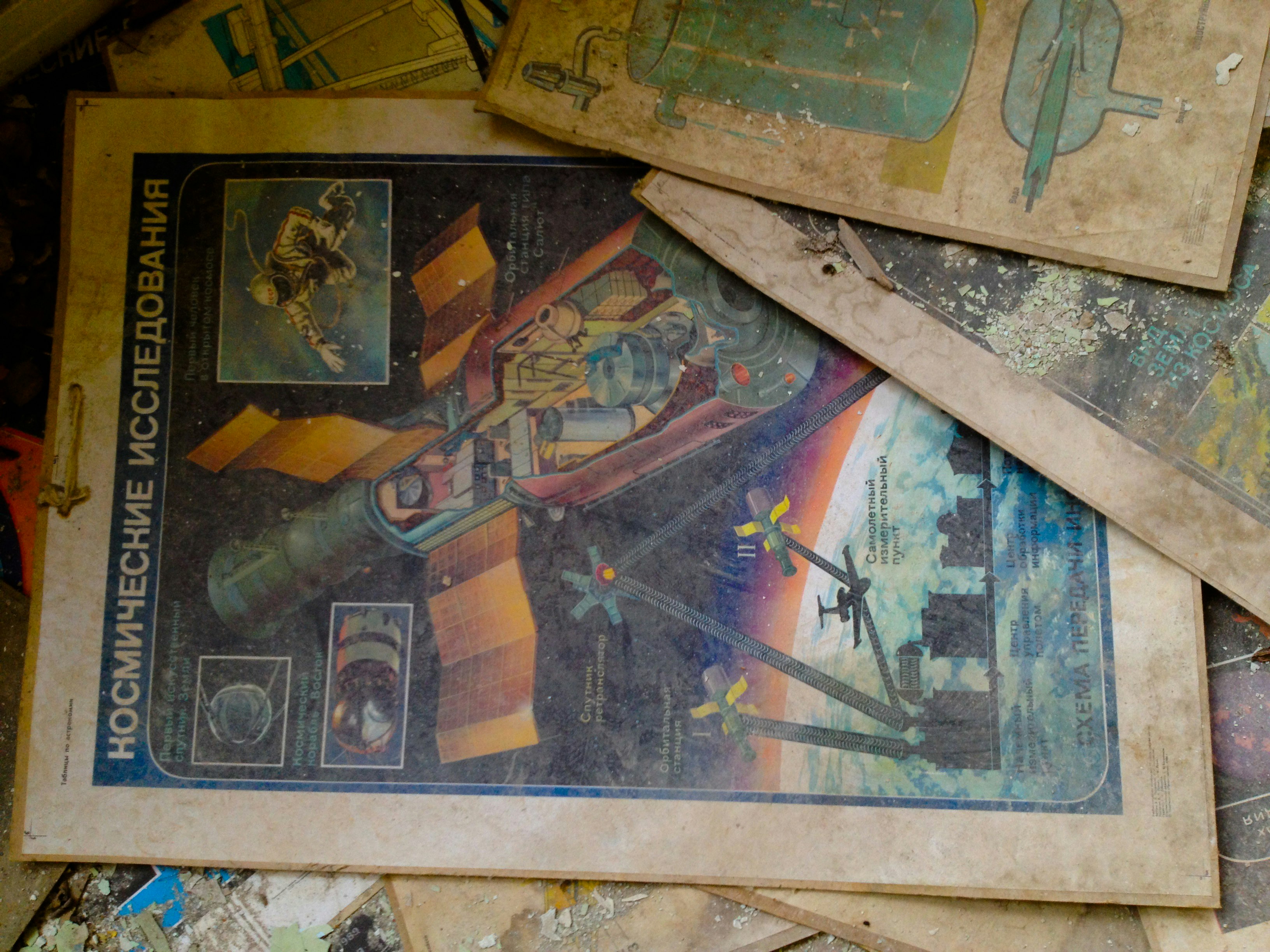 Chernobyl