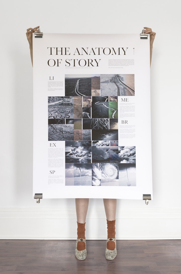Anatomy of Story -