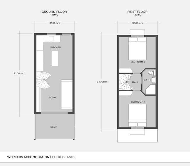 Plans