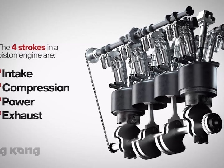 How a piston engine works