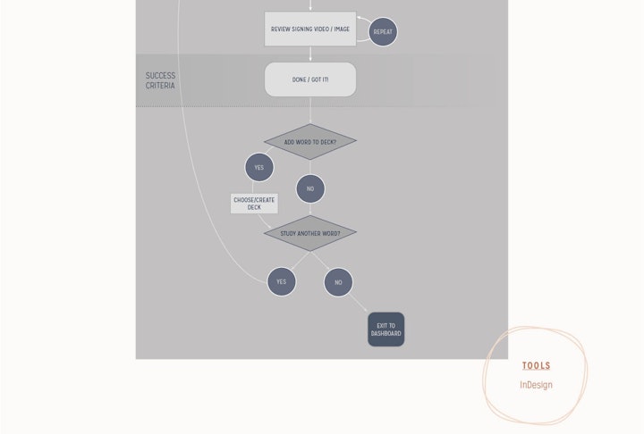 Case-Study_BabySign_final13 -